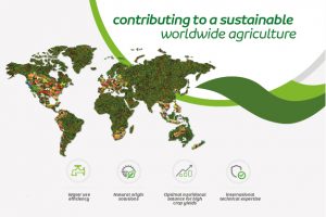 Contributing to a sustainable worldwide agriculture