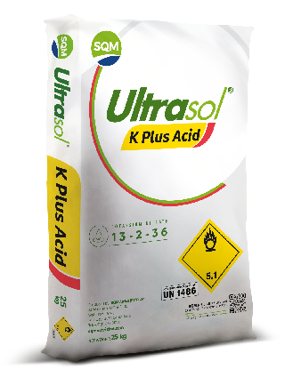 Ultrasol K Plus Acid – Sub-Saharan African countries