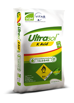 Ultrasol K-Acid