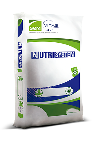 Nutrisystem® Multipropósito